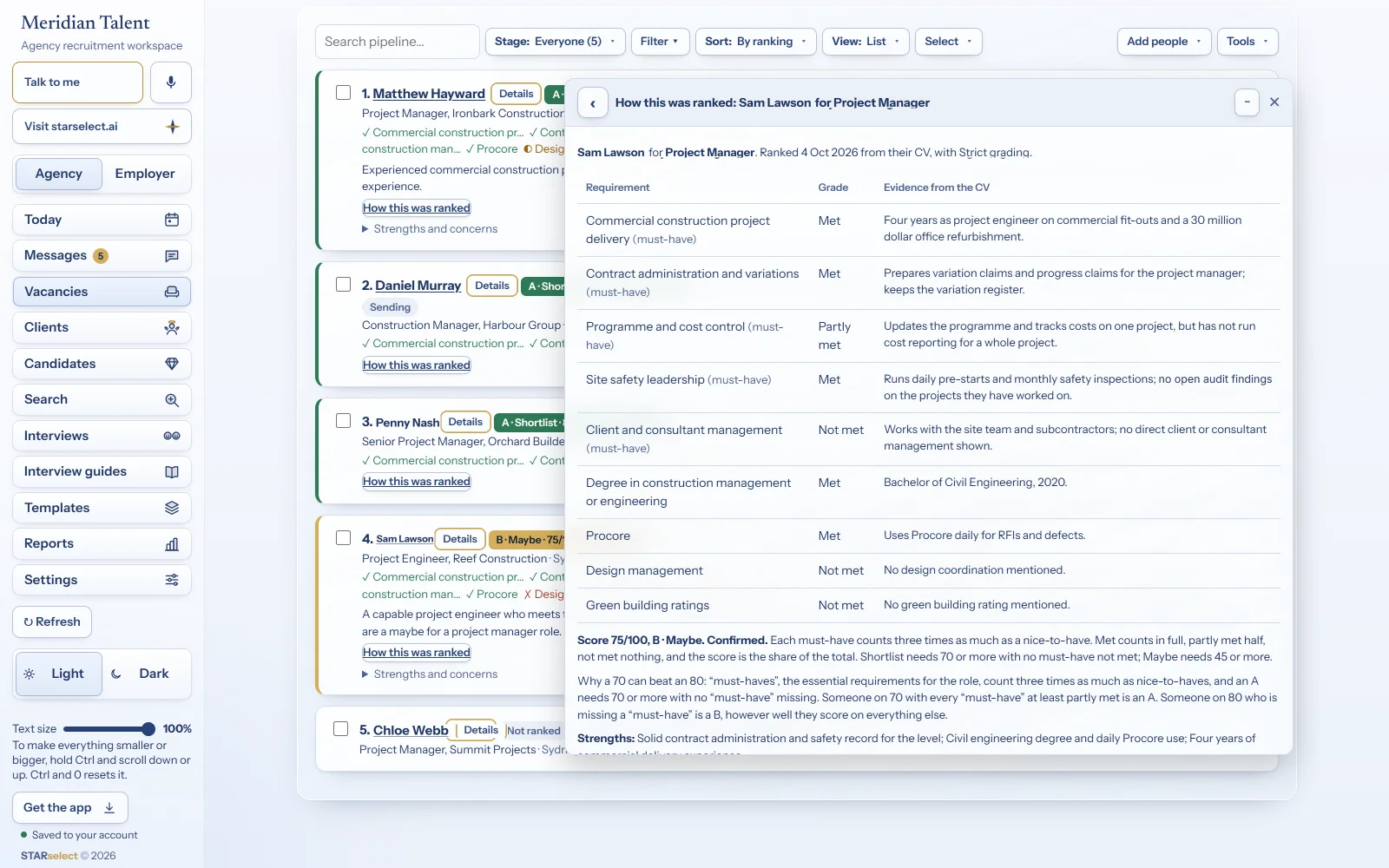 The Pipeline in STARselect: applicants ranked, with how one person’s score was worked out requirement by requirement